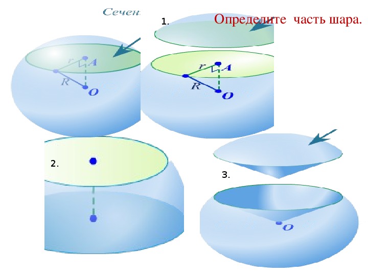 Объем шара презентация 11 класс атанасян