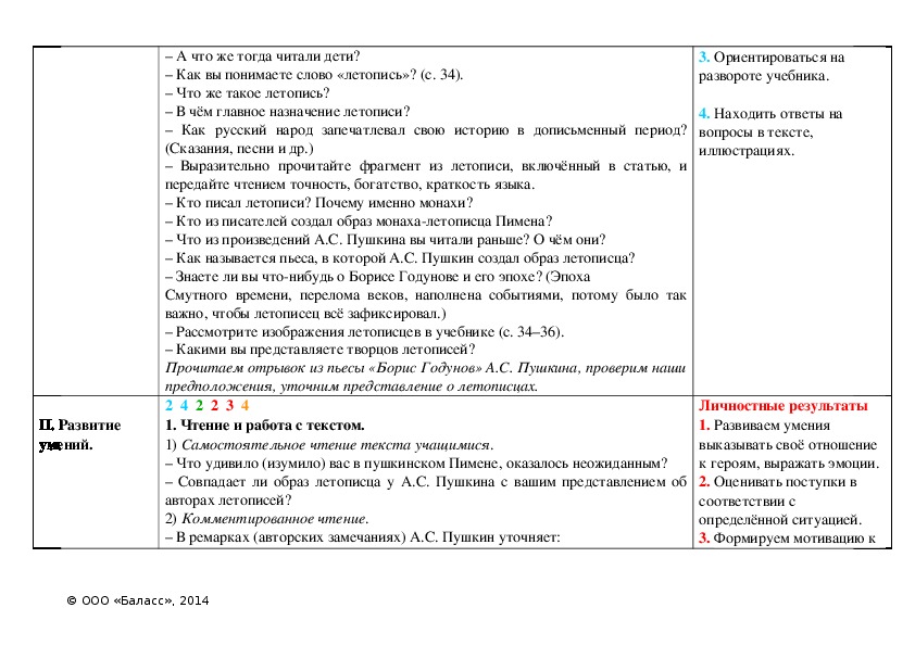 Характеристика пимена