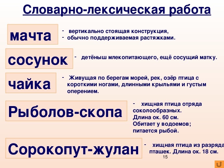 Мышонок пик презентация 3 класс школа россии презентация