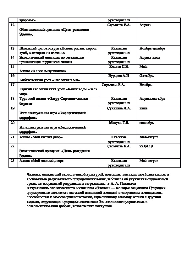 План природоохранных мероприятий образец