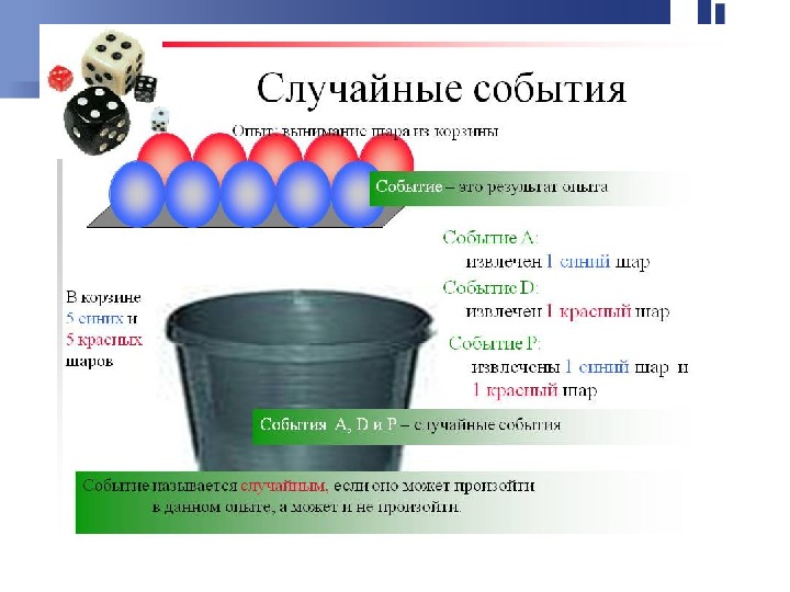 Презентация случайные события 9 класс презентация