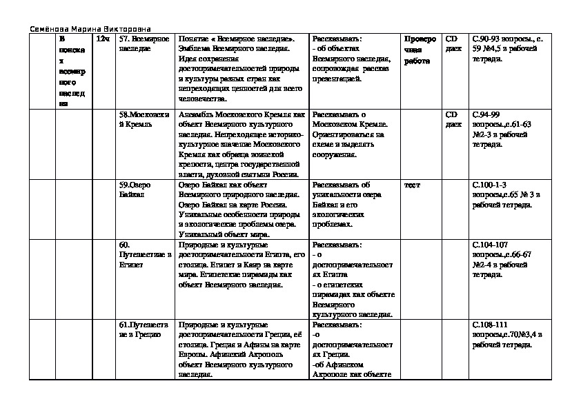 Тематическое планирование по окружающему миру (3 класс)