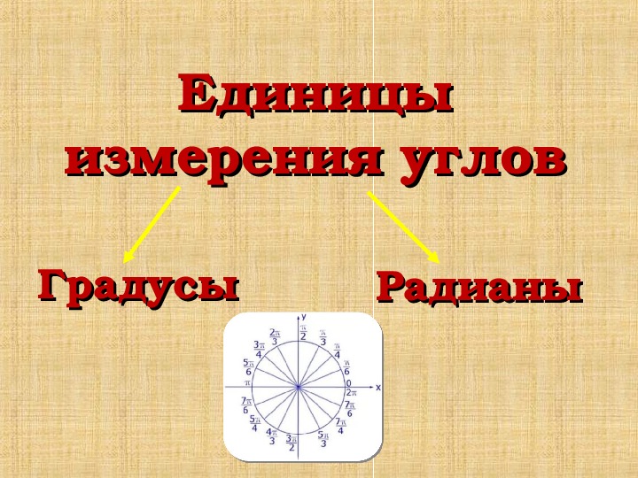 Радианная мера угла 10 класс презентация мерзляк