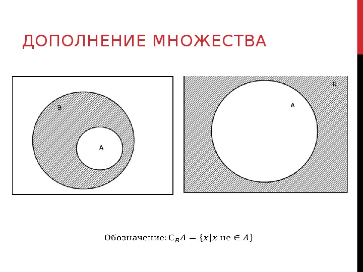 Дополнение множества. Дополнение до множества. Дополнение множеств а и в обозначается:. Как записать дополнение множеств.