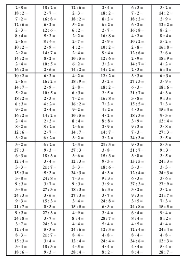 Карточки по математике: "Табличное умножение и деление" 3 класс УМК "Гармония".