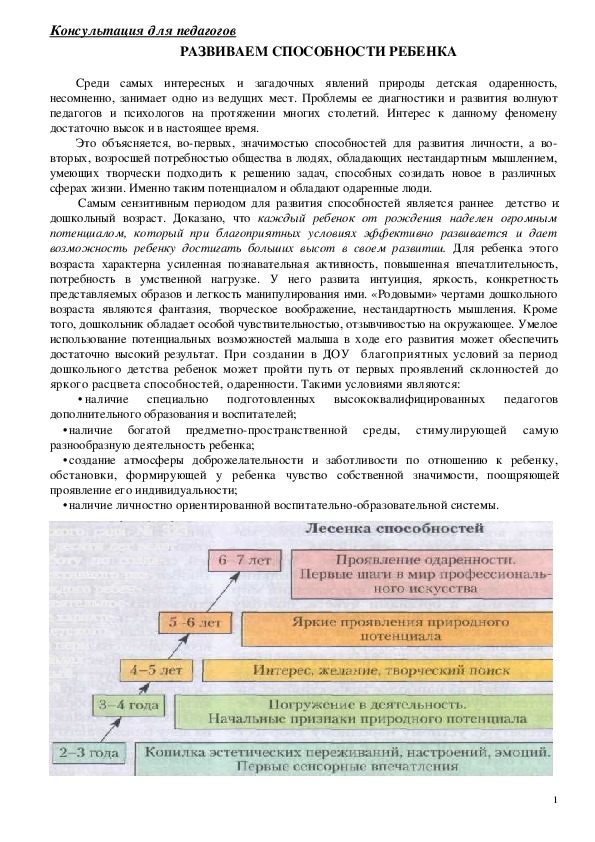 Обложка для материала Консультация для педагогов - Развиваем способности ребенка.