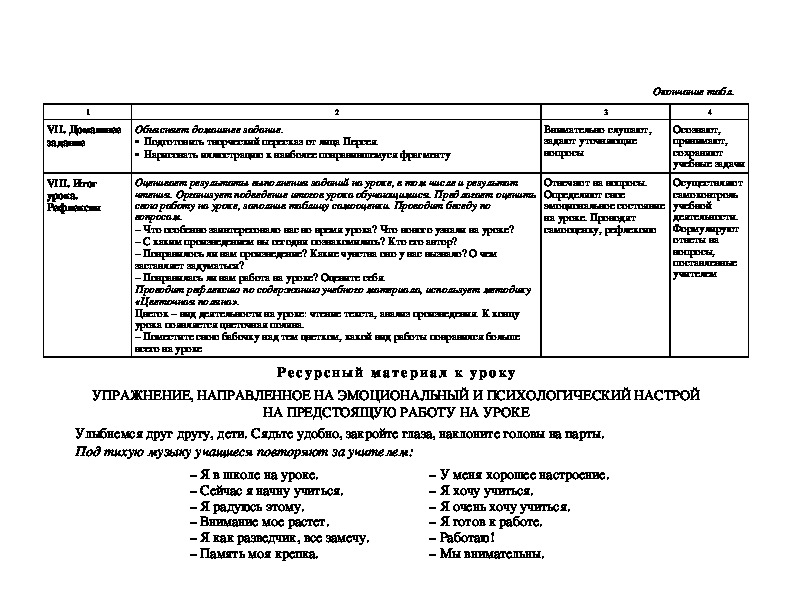 Технологическая карта храбрый персей 3 класс